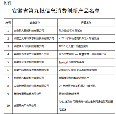 恭喜!云智能印章入选安徽省第九批信息消费创新产品名单!(图2) 恭喜!云智能印章入选安徽省第九批信息消费创新产品名单!(图2)